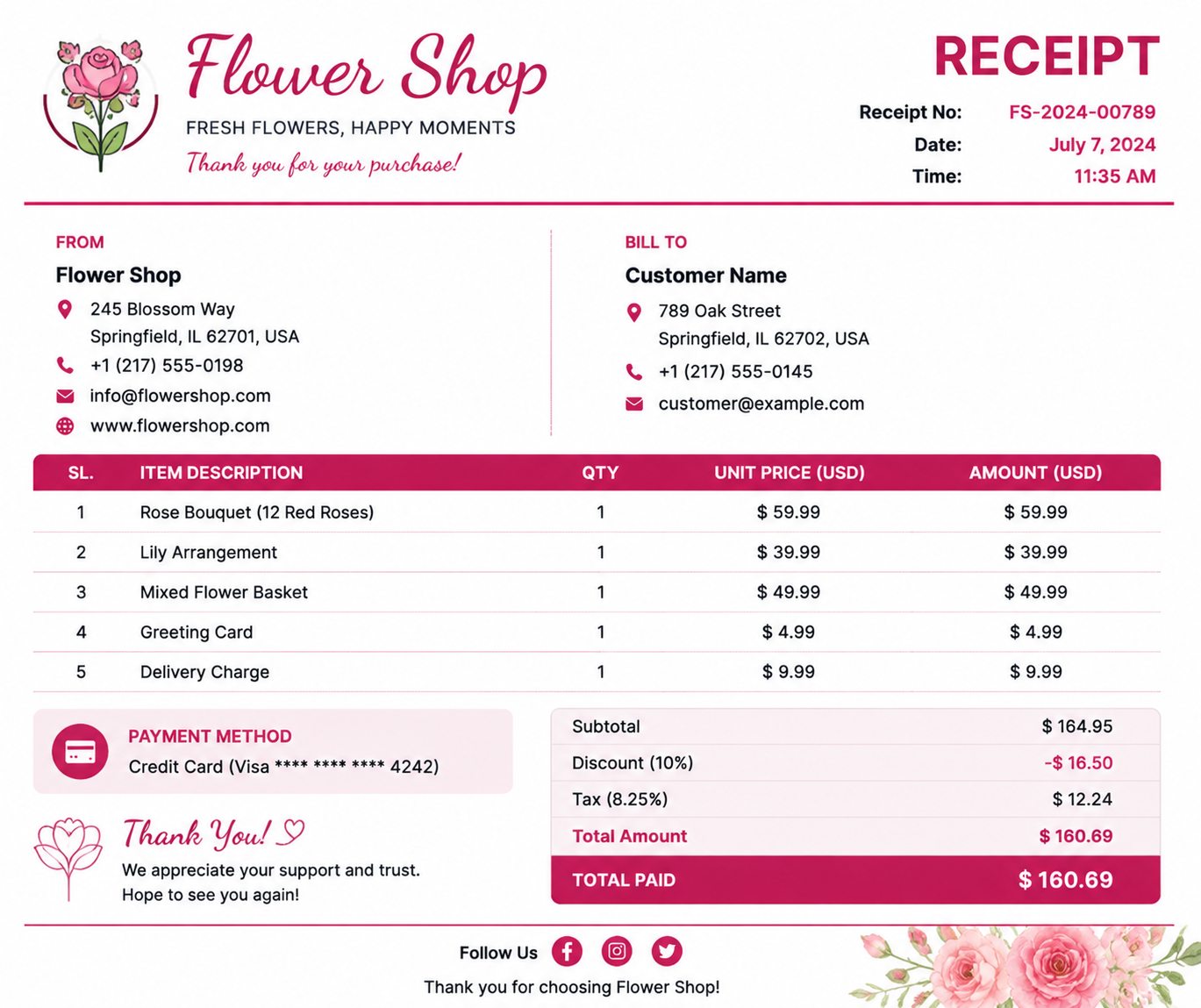 Flower Shop Receipt
