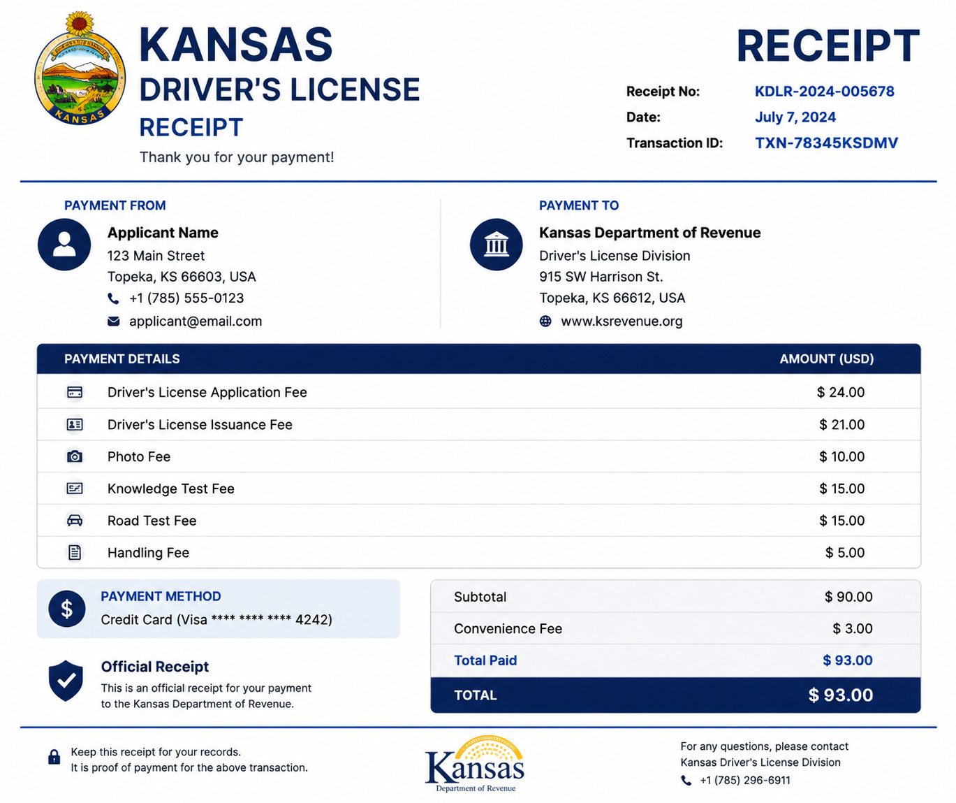 Kansas Driver's License Receipt